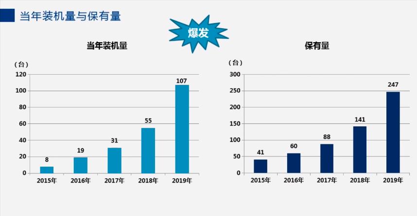 王丽杰PPT2.jpg 王丽杰PPT2.jpg